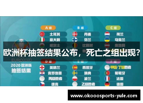 欧洲杯抽签结果公布，死亡之组出现？