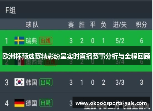 欧洲杯预选赛精彩纷呈实时直播赛事分析与全程回顾
