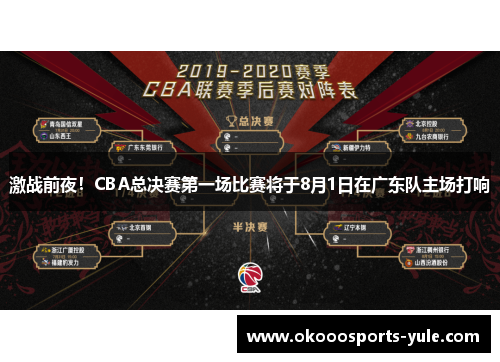 激战前夜！CBA总决赛第一场比赛将于8月1日在广东队主场打响